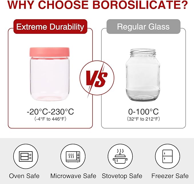 16oz Borosilicate Glass Jars with Lids - Freezer to Oven Safe (-4°F to 446°F), Airtight Meal Prep Containers for Overnight Oats, Snacks, Coffee, Microwave & Dishwasher Safe (6pack)