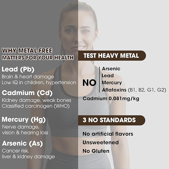 Grevista 100% Pure Cocoa Powder – Unmistakably Premium Quality | Bronze & Silver Medal-Winning | 235mg Natural Polyphenol | Organic, Unsweetened, Heavy Metal-Free, 33 Servings cacao powder