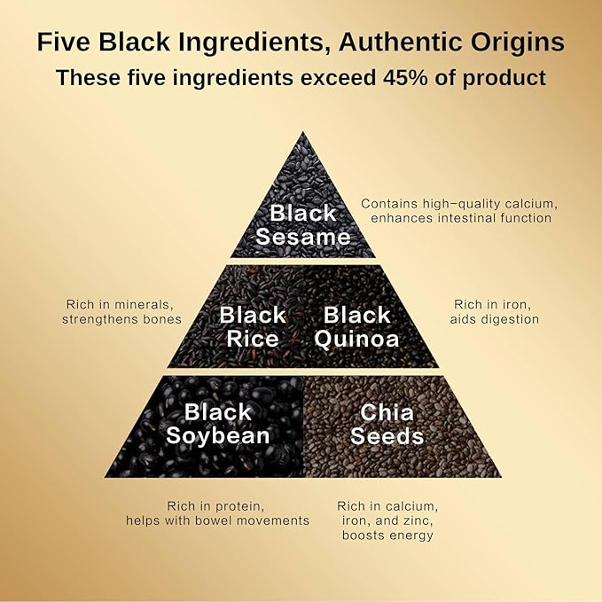 Sugar-Free Walnut Black Soybean Sesame Meal Replacement Powder, Low GI, Smooth and Easy to Absorb, Rich in Sesamin, Non-GMO, Vegan, Zero Sugar Meal Replacement Shake, 19.25oz (546g)