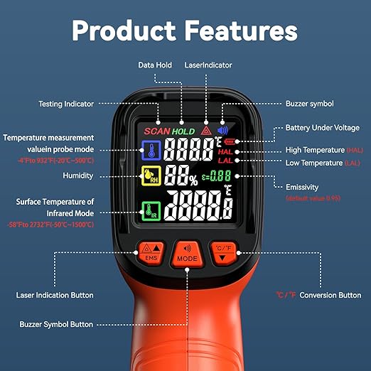 -58°F to 2732°F Infrared Thermometer Gun, 50:1 Laser Thermometer Gun for Oven, BBQ, HVAC, Humidity Measurement for Wood, Wall, IR Temperature Gun for Engine, Forging, Industrial & Home Use