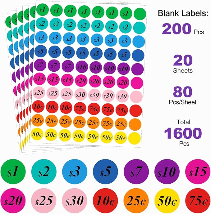 Garage Sale Price Stickers, 1600Pcs Round 3/4 Inch Pricemarker Labels,Color-Coded Pre-Printed Pricing Stickers for Retail Yard and Fle Market Sale
