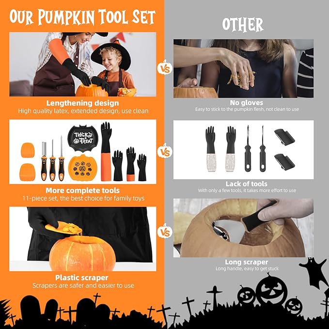 Pumpkin Scraper Glove - Complete Halloween Pumpkin Carving Kit,2 Pairs of Gloves & 2 Scrapers(One for Adults,One for Kids),3 Pumpkin Carving Tools,Easily Clean & Carve Your Halloween Pumpkins.