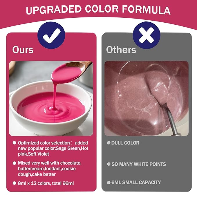 Oil Based Food Coloring Set for Chocolates Melts - Tasteless 12 Colors Edible Oils Food Dye Candy Decorating, Oil Food Color Baking Frosting Cake Decorations, 8ml/Bottle