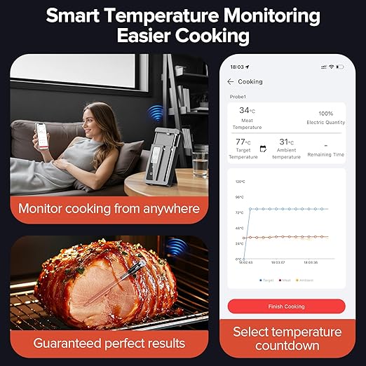 Smart Wireless Meat Thermometer with Dual Probes, Bluetooth & WiFi Combo, Remote Monitoring & Smart Alerts for BBQ, Grill, Smoker, Oven, Air Fryer