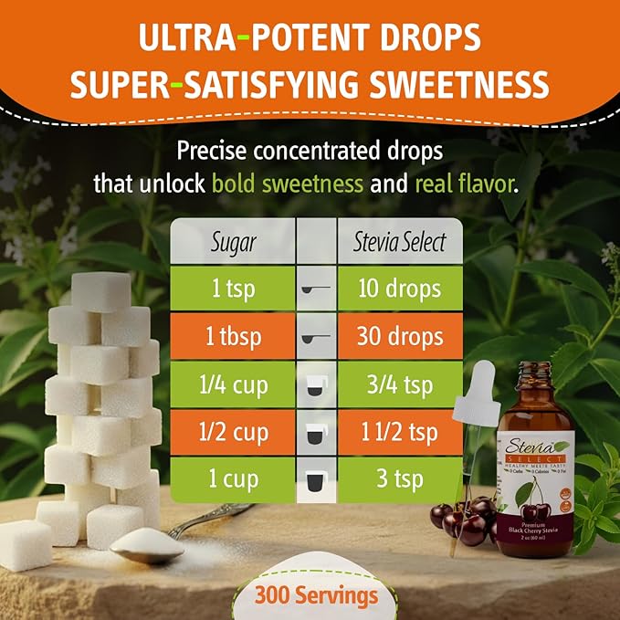Stevia Select Black Cherry Pure Stevia Liquid - Zero Calorie Sweetener - All Natural Liquid Stevia Extract Flavor Drops - Keto All - Natural sweetener - Keto Sweetener 2 Oz (2 Pack)