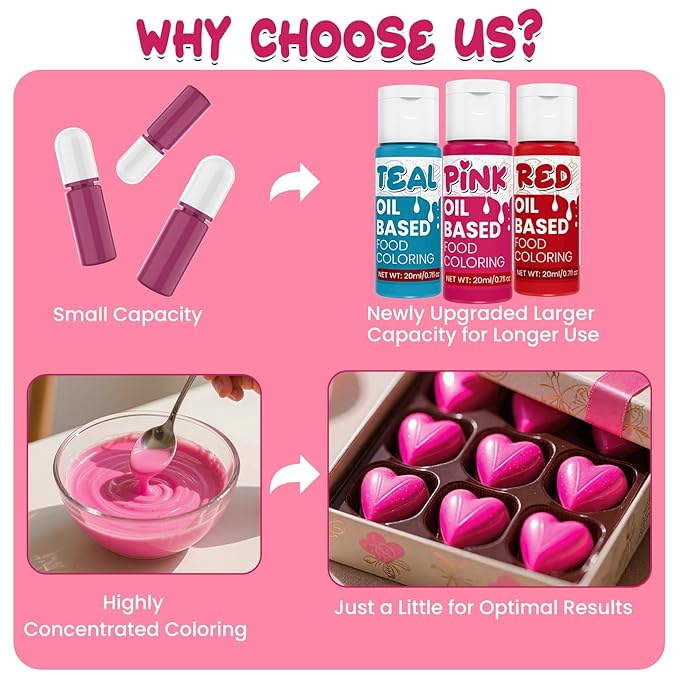 Oil Based Food Coloring - 10 Colors x 20ml Food Coloring for Chocolate, High Concentration Food Grade Food Dye for Baking, Candy, Icing, Fondant, Cake Decoration - 0.7 Fl.Oz/bottles