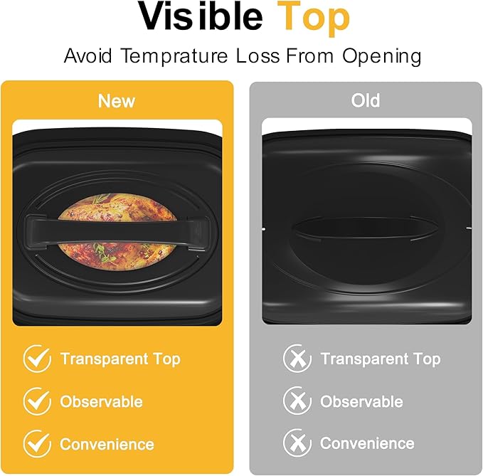 RoyalCraft 26-Quart Electric Roaster Oven with Visible Self-Basting Lid, Turkey Roaster Oven with Removable Pan and Rack, Perfect for Large Meals and Holiday Feasts, Black