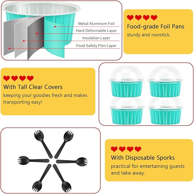 Cupcake Pans With Dome Lids 100 Pack,LNYZQUS 5oz Mini Aluminum Baking Cups Muffin Tin,Disposable Ramekins Cake Containers Holders -Cyan Blue (Round125)