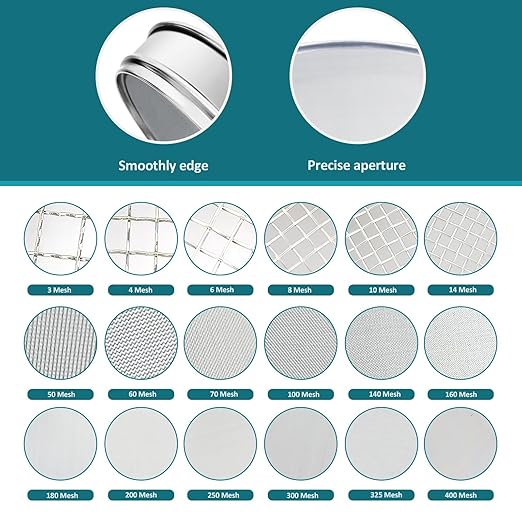 304 Stainless Steel Lab Sieve Screen Mesh, 200 Mesh (0.075mm) Aperture Test Sieve, 12Inch(30cm) Diameter Economy Standard Analysis Sample Test Sieves for Industrial Laboratory Homes