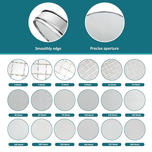 304 Stainless Steel Lab Sieve Screen Mesh, 2400 Mesh(0.005mm) Aperture Test Sieve, 12Inch(30cm) Diameter Economy Standard Analysis Sample Test Sieves for Industrial Laboratory Homes
