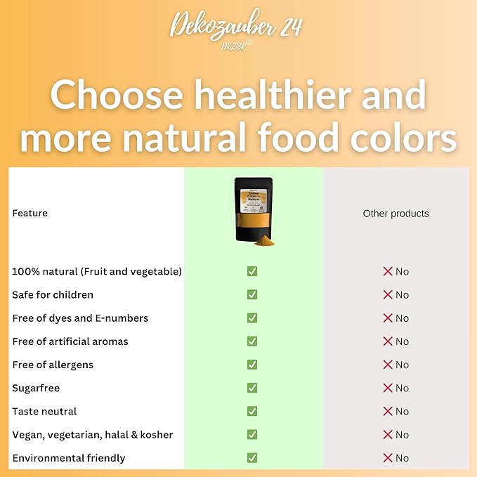 Dekozauber24 Natural turmeric food coloring, 0.35oz edible powder, dye free, vegan, plant based and gluten free color for baking