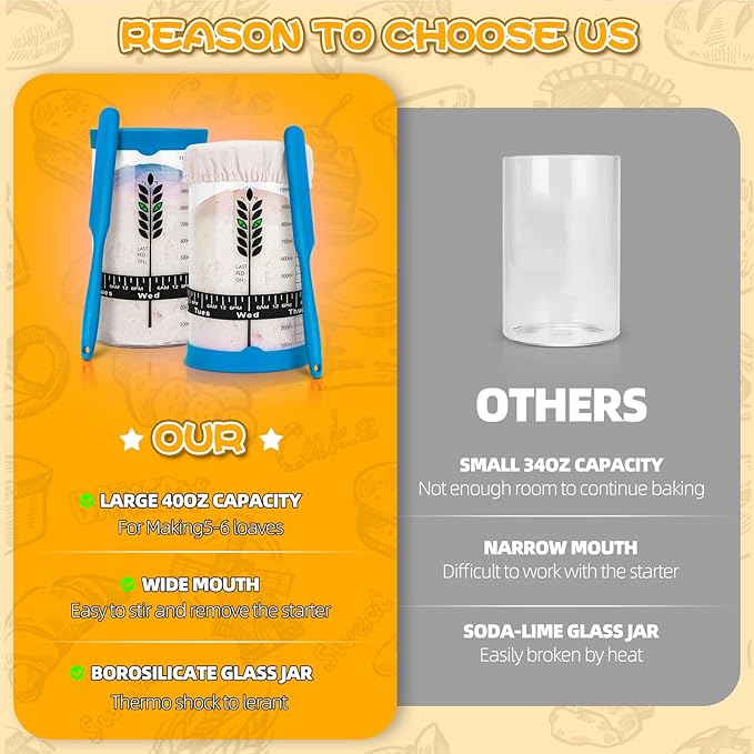 Sourdough Starter Jar Kit 2Pack, 40OZ Large Sourdough Starter Kit With Thermometer Strips & Scraper, Sourdough Bread Baking Supplies–A Perfect Sourdough Bread Starter Kit for Beginners to Expert(Blue)