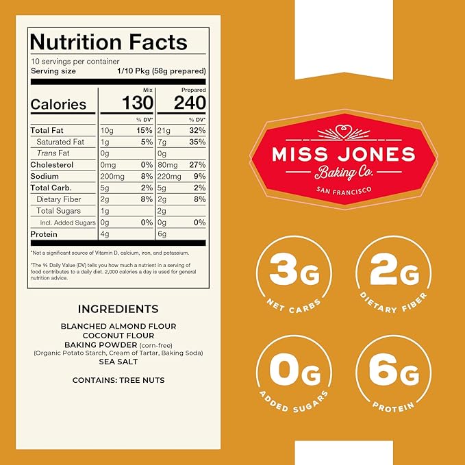 Miss Jones Baking Not Cornbread Muffin Mix - Almond Flour, Gluten Free, Low Carb, No Sugar Added, Naturally Sweetened Desserts & Treats - Keto, Diabetic, Atkins, WW, and Paleo Friendly (Pack of 2)