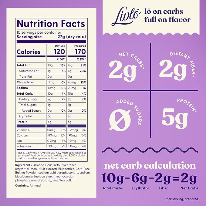 Livlo Blueberry Scone Keto Baking Mix - Low Carb Snack - 2g Net Carbs - Fast, Easy and Delicious Keto Friendly Food - 10 Servings