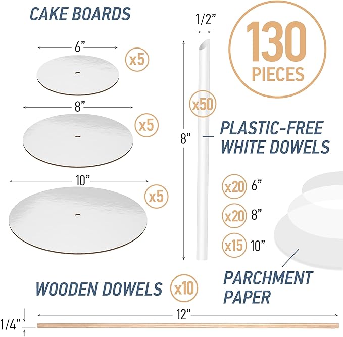 BluShore Cake Boards Tiering Kit - Cake Board 10 Inch, 8 Inch, and 6 Inch (5 Pieces Each) With Parchment Paper Rounds, Wooden Dowels, and Straw Dowels - Cardboard Cake Rounds Stacking Kit [130 Pieces]