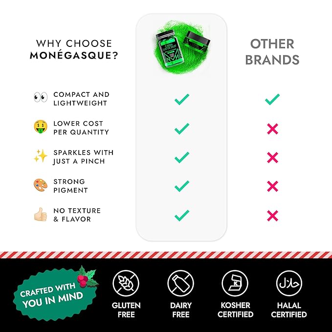 MONÉGASQUE Green Edible Glitter for Drinks 7g – Christmas Edible Glitter for Cakes & Cocktails – Green Luster Dust for Drinks – Drink & Cake Decorations Dust Spray – Cocktail & Drink Shimmer Sparkles