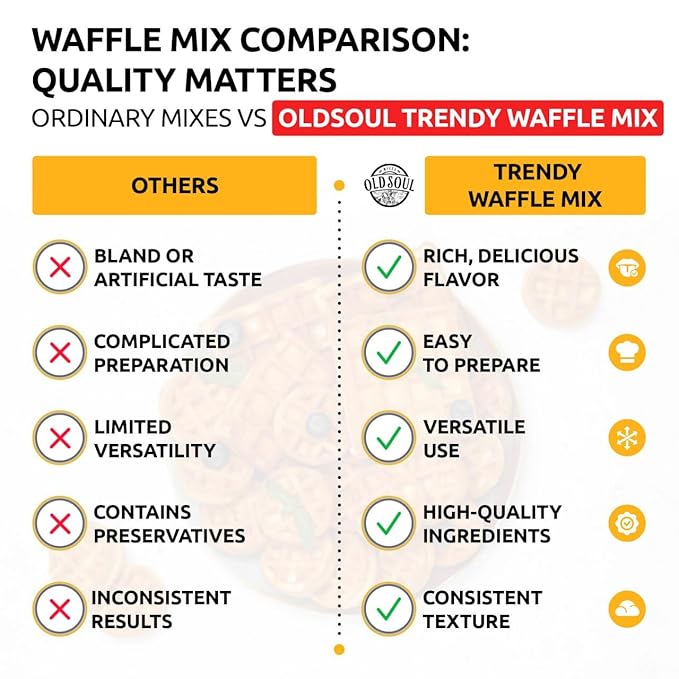 OLDSOUL Trendy Waffle & Pancake Mix | Bubble Belgian Cone | Natural Ingredients | Easy Preparation | Reach Vanilla Flavor (6 Lbs)