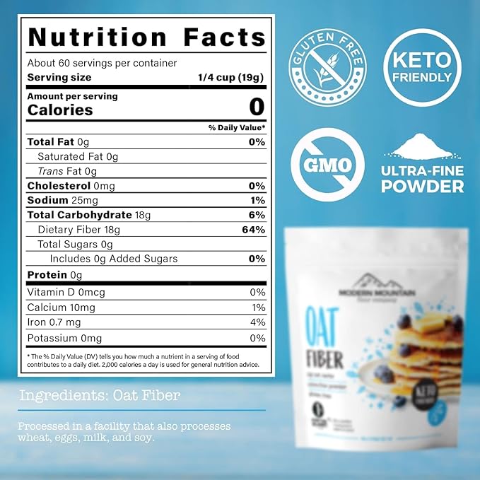 Oat Fiber (2.5 lb) For Baking Low Carb and Keto, 0g Net Carbs, Keto Friendly, Essential for Low-Carb Bread, Gluten Free, Non-GMO, Ultra-Fine Powder