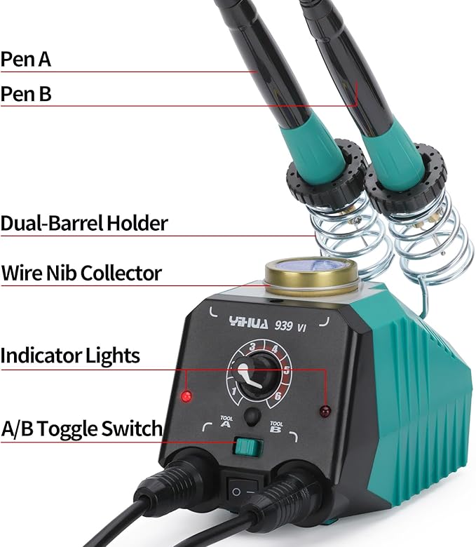 YIHUA 939-VI Dual Wood Burning Pen Wood Burning Kit with 23 Wire Nib in Varied Shapes, Detachable Pyrography Pen, 6 Wood Pieces, 6 Stencils and Screw Driver, Tweezers Used as Wood Burning Tool
