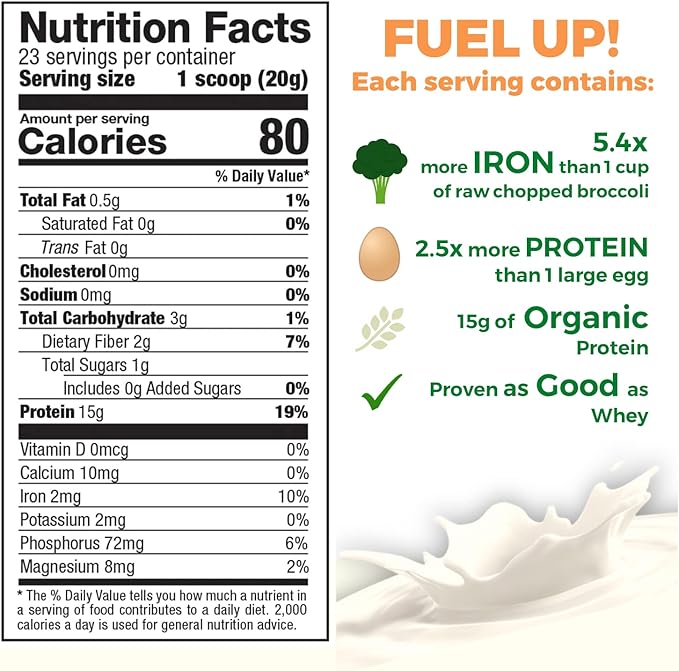 Growing Naturals Organic Rice Protein Powder - 15g Plant Protein, 2.8G BCAA - Low-Carb, Low-Sugar, Non-GMO - Original Unflavored, 16.2 Ounce (Pack of 1)