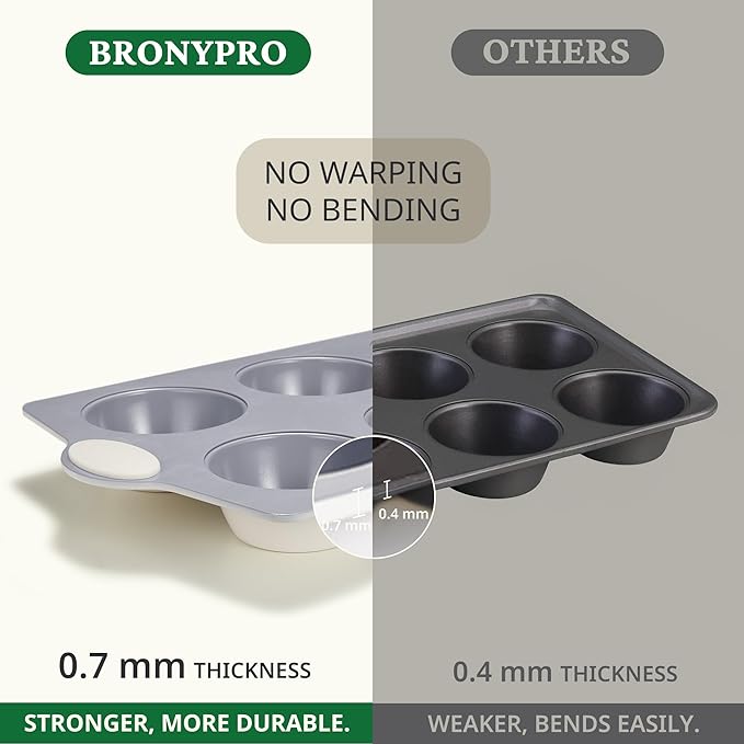 BRONYPRO 2-Pack 6-Cup Non Toxic Nonstick Ceramic Jumbo Muffin Pan & Cupcake Tin, PFOA & PFOA Free, Heavy Duty Rust-Resistant Aluminized Steel, Oven & Dishwasher Safe, Cream White