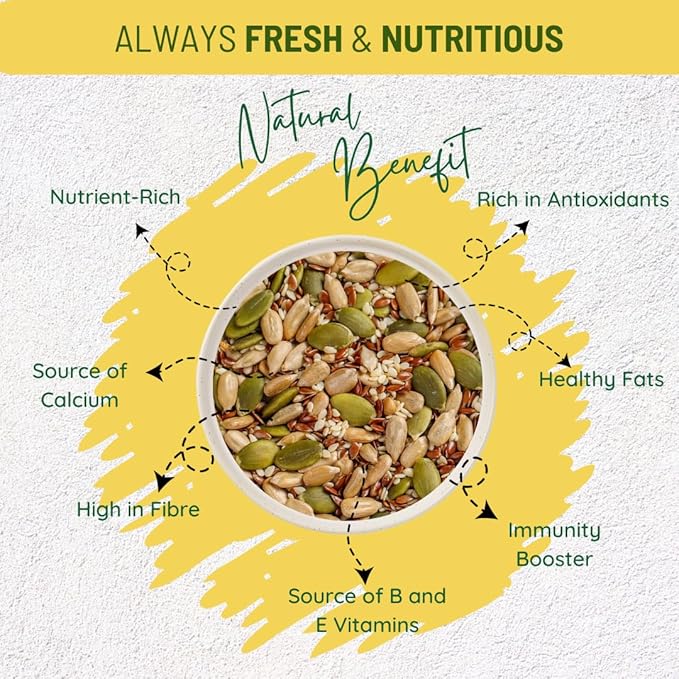 Sunbest Natural Organic Super Seeds Blend, 2-Pack (16 oz each) of Organic Seeds including Raw Pumpkin, Chia, Hemp, Sunflower & Flax – Perfect for Salad Toppings