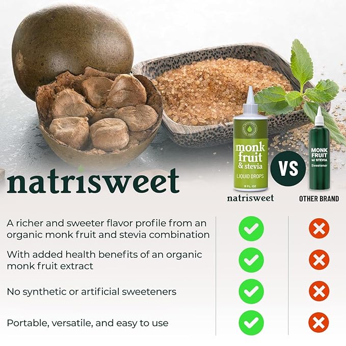 Natrisweet Monk Fruit Stevia Liquid Drops, 8 fl oz, Stevia Monk Fruit Sweetener Liquid Without Erythritol, No Fillers, Zero Calorie, Zero Carbs Stevia Monkfruit Sweetener for Coffee, Tea, Drinks