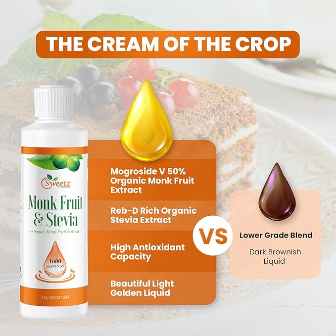 Monk Fruit & Stevia Liquid Sweetener Drops - Natural Sweeteners & Sugar Alternatives - Delicious Blend with No Bitter Aftertaste - Concentrated Sweetener Liquid Drops Extract – 8 FL OZ (1600 Servings)