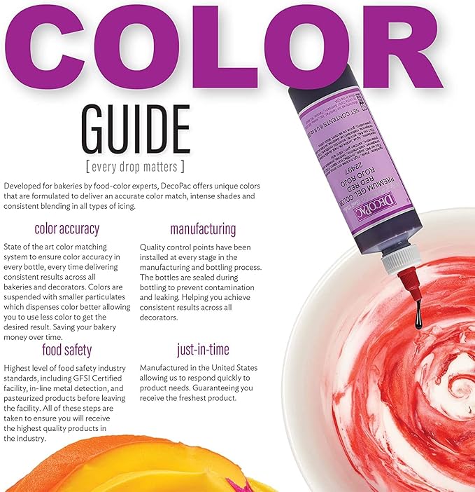 DECOPAC Premium Gel Food Color, Edible Coloring For Use with Buttercream or Whipped Icing, Fondant & Piping Gel, Highly Concentrated Gel, 8oz - Ivory