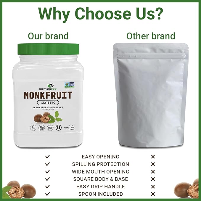 Morning Pep Monk Fruit Sweetener, Classic | White Sugar Substitute, Keto Diet Friendly, 1:1 Sugar Replacement, For Baking, Coffee, Tea, Zero Calorie Non Gmo Project Verified, OU Kosher, White - 5 lb
