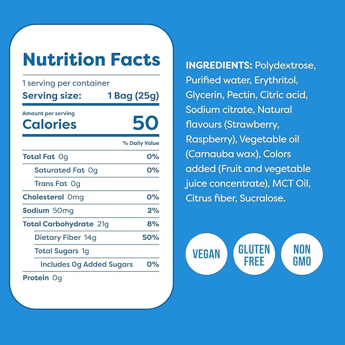 Kiss My Keto Sugar Free Gummies, Berry Bites 8-Pack – Satisfy Cravings while Staying in Ketosis – High Fiber, 7g Net Carbs, Non-GMO, Vegan, & Gluten-Free – Low-Calorie Vegan Candy