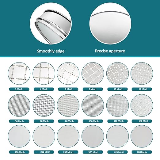 304 Stainless Steel Lab Sieve Screen Mesh, 1200 Mesh(0.012mm) Aperture Test Sieve, 12Inch(30cm) Diameter Economy Standard Analysis Sample Test Sieves for Industrial Laboratory Homes