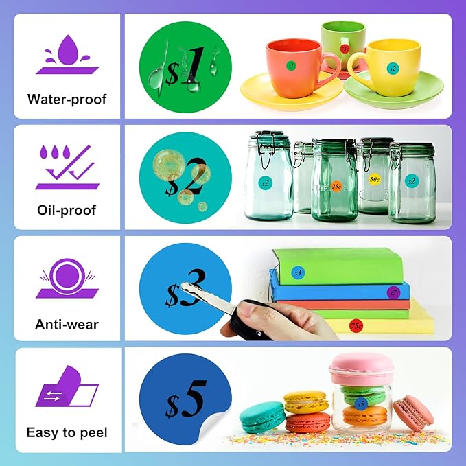 Garage Sale Price Stickers, 1600Pcs Round 3/4 Inch Pricemarker Labels,Color-Coded Pre-Printed Pricing Stickers for Retail Yard and Fle Market Sale