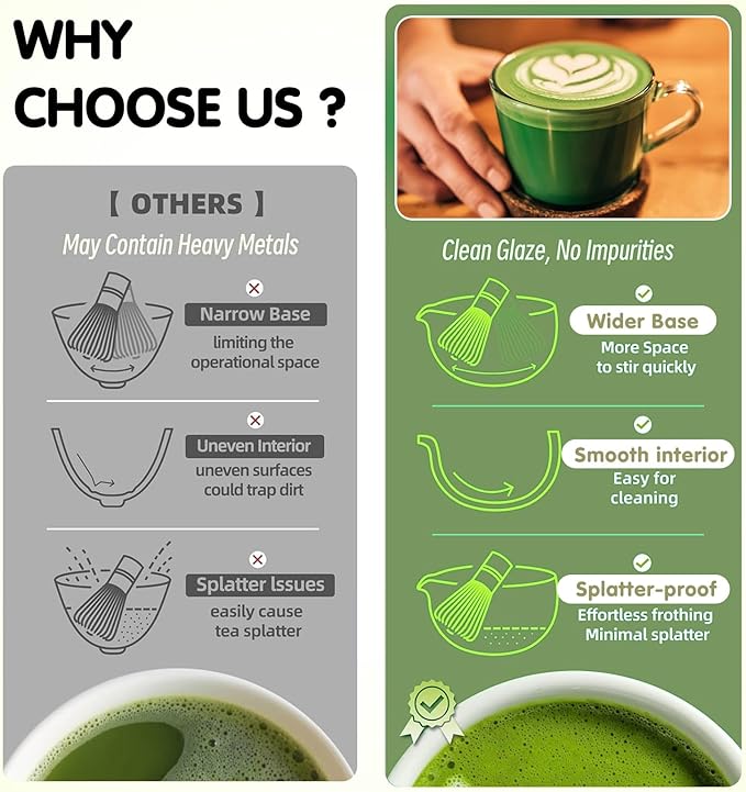 Matcha Whisk Set - 5PCS Japanese Tea Set Includes Matcha Bowl with Spout, Bamboo Whisk with Ceramic Holder, Bamboo Scoop and Sifter, Matcha Kit for Ceremony, Gift for Family/Friend (Green/5PC)