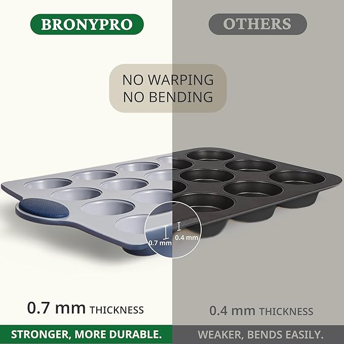 BRONYPRO 2-Pack 12 Cup and Mini 24 Cup Non Toxic Nonstick Ceramic Muffin Pan & Cupcake Tin, PFOA & PTFE Free, Heavy Duty Rust-Resistant Aluminized Steel, Oven & Dishwasher Safe, Blue