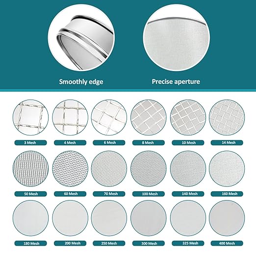 304 Stainless Steel Lab Sieve Screen Mesh, 1000 Mesh(0.015mm) Aperture Test Sieve, 12Inch(30cm) Diameter Economy Standard Analysis Sample Test Sieves for Industrial Laboratory Homes