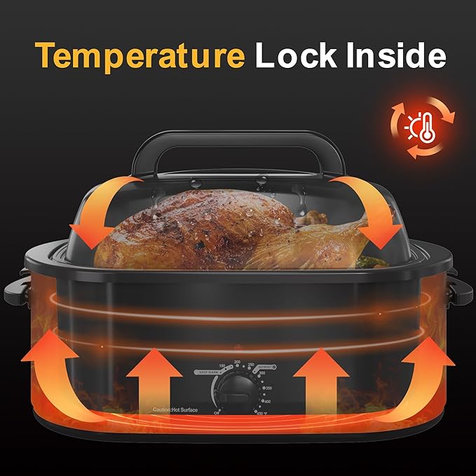 Royalcraft Roaster Oven with Self-Basting Lid, 24qt Electric Roaster with Removable Pan & Rack, Turkey Roaster Oven with Defrost & Warm Function, Stainless Steel, Black