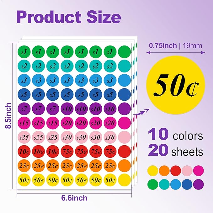 Garage Sale Price Stickers, 1600Pcs Round 3/4 Inch Pricemarker Labels,Color-Coded Pre-Printed Pricing Stickers for Retail Yard and Fle Market Sale