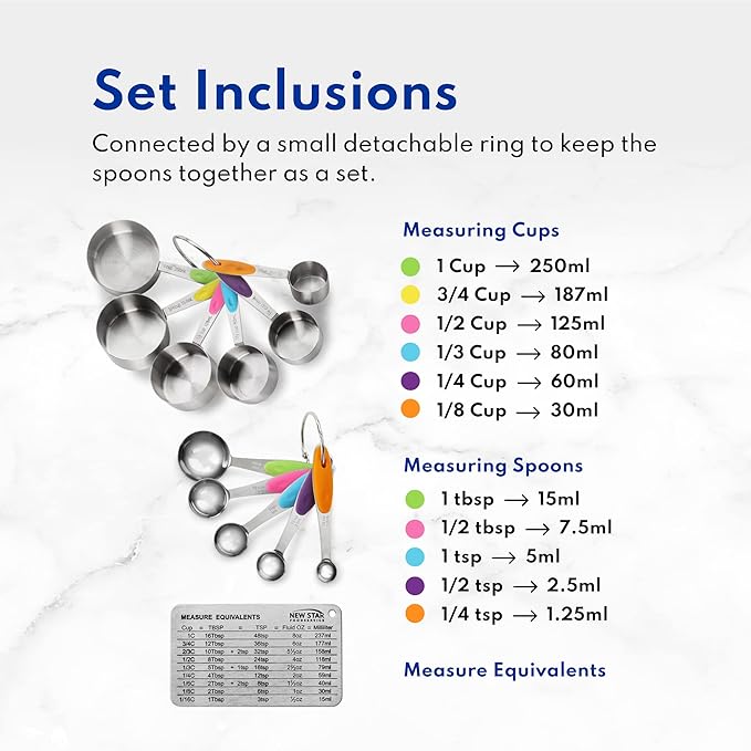 New Star Foodservice 1028065 Stainless Steel 18/8 12-Piece Measuring Cup and Spoon Set