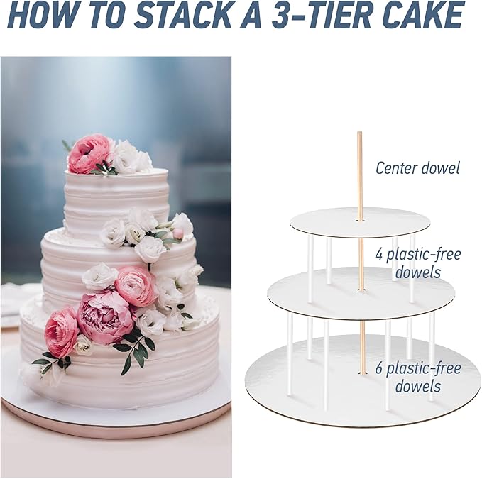 BluShore Cake Boards Tiering Kit - Cake Board 10 Inch, 8 Inch, and 6 Inch (5 Pieces Each) With Parchment Paper Rounds, Wooden Dowels, and Straw Dowels - Cardboard Cake Rounds Stacking Kit [130 Pieces]