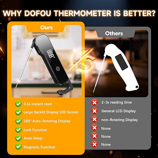 Meat Thermometer Digital with Backlight Large Display, IP67 Waterproof Instant Read Food Thermometer for Cooking, Candy, Kitchen, BBQ, Essential Kitchen Accessories with Compact Foldable Design