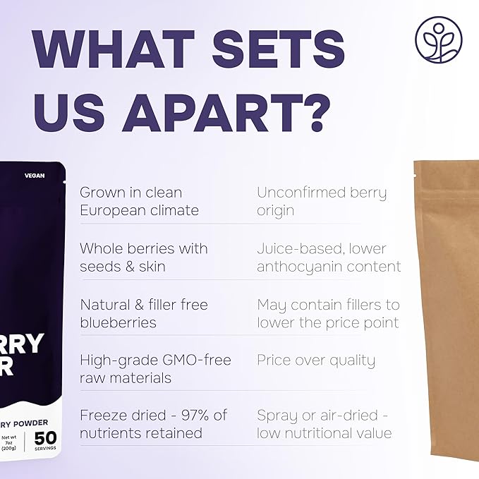 Jungle Powders Blackberry Powder for Smoothie 7 Ounce Bag, Powdered Freeze Dried Blackberries, Purple Superfood Flavoring Extract for Baking Flavoring