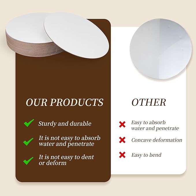 Cake Boards 30 Pcs White, 10 Inch Cake Circles Round Base, Food-Grade Cardboard Cakes Tray 2mm, Waterproof Oil-proof and Sturdy, Disposable cake Plates for Cakes DIY and bread desserts Display