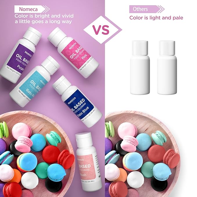 Oil Based Food Coloring for Chocolate - 30 Milliliters Upgraded Pink Oil Food Color for Baking Cake Decorating, Edible Food Dye for Candy Melts Cookies Easter Egg Icing Fondant Meringues