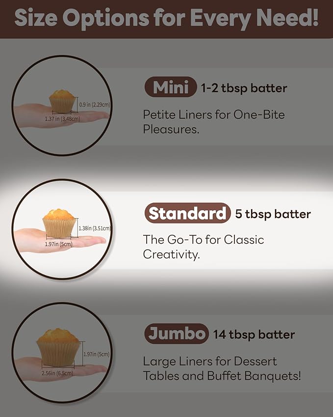 Cupcake Liners 200 Pcs Muffin Liners Standard Cupcake Wrappers, CupCake Liners, Food Grade Cupcake Liners, Greaseproof Parchment Muffin Liners Calyx Series