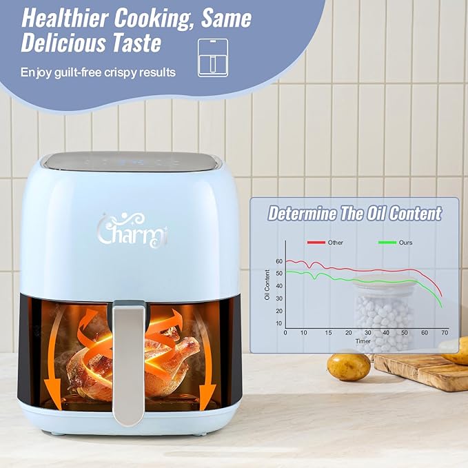 Charmi 5QT Air Fryer – Beautiful Retro Design, Stylish Countertop Look, Nonstick & PFAS-Free, Safe Auto Shutoff, Digital Touchscreen, 8 Cooking Presets (Pastel Blue)