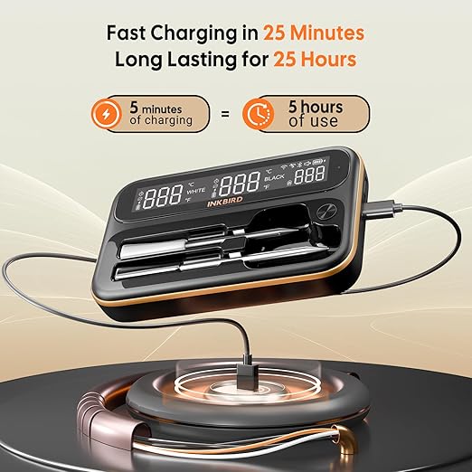 5GHz & 2.4GHz WiFi Wireless Meat Thermometer, INKBIRD WiFi Meat Thermometer with 2 Size-Coded Probes and Unlimited Range,Bluetooth 5.4 Thermometer with 360° Readable LCD-Enhanced Booster