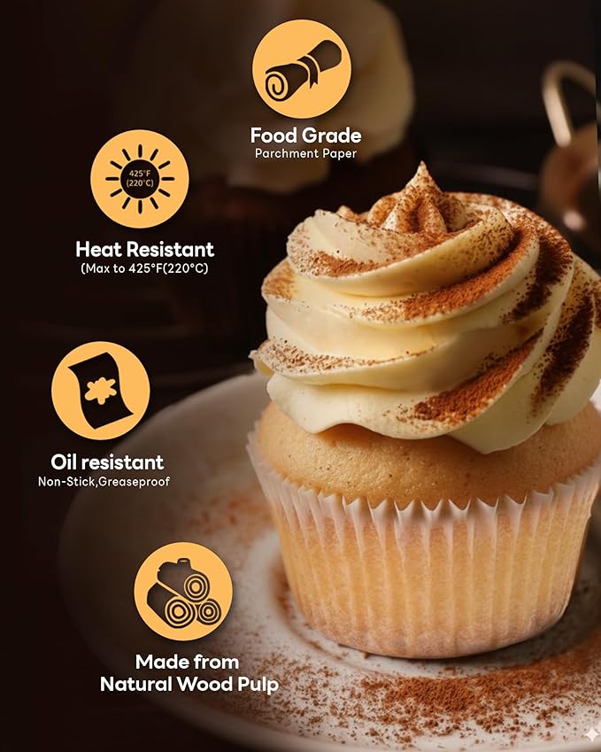 Non-Stick 400pcs White Mini Cupcake Liners for Baking, Greaseproof Muffin Liners for Mini Muffin Pan, Food Grade Cupcake Wrapper for for Party, Wedding, Birthday, Christmas, Valentines