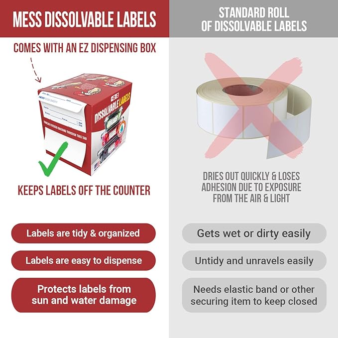 MESS Dissolvable Food Labels, Fill-in, 2x3 300/Roll - Dissolves in 30 Seconds or Less - Removable Pantry, Meal Prep & Food Storage Labels – Canning & Freezer Use