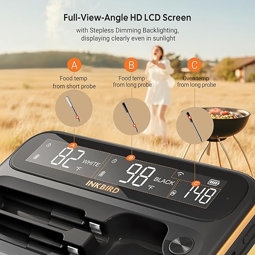 5GHz & 2.4GHz WiFi Wireless Meat Thermometer, INKBIRD WiFi Meat Thermometer with 2 Size-Coded Probes and Unlimited Range,Bluetooth 5.4 Thermometer with 360° Readable LCD-Enhanced Booster